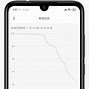 Image result for ISP Redmi Note 7