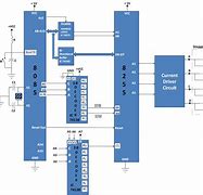 Image result for Microprocessor Controlled SMPS Block Diagram