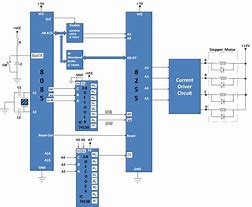Image result for Intel 8085 Microprocessor Block Diagram