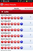 Image result for The Lottery Results Today