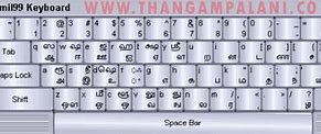 Image result for Tamil 99 Keyboard Layout
