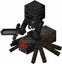 Image result for Minecraft Wither Transparent Background