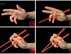 Image result for Hold Chopsticks