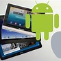 Image result for Tablet Screen Size Comparison Chart