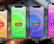 Image result for iPhone 13 Mini vs iPhone 14 Size