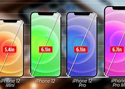 Image result for iPhone 11 Size Comparison Chart Samsung S9