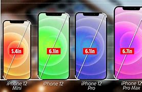 Image result for iPhone 12 Mini Dimensions mm