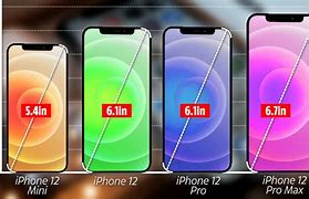 Image result for iPhone 13 Mini vs 7