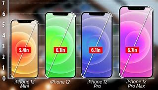 Image result for iPhone 11 Size Comparison Chart 2019