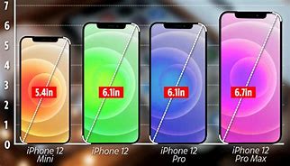 Image result for Dimensions of iPhone 8 Depth