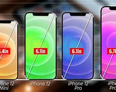 Image result for iPhone X Max Dimensions