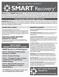 Image result for Smart Recovery Change Plan Worksheet PDF
