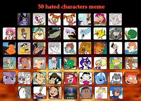 Image result for Most Hated Cartoon Characters