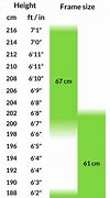 Image result for Standard Frame Sizes Chart