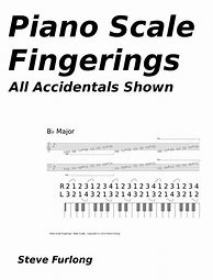Image result for Piano Accidentals