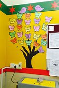 Image result for Chart Paper Design Ideas for Maths
