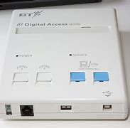 Image result for Wikia Search BT ISDN Internet