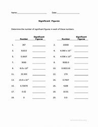 Image result for Significant Figures and Scientific Notation Worksheet
