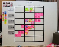 Image result for Lean Visual Managment Board with Color Sticky Notes