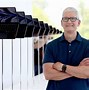 Image result for Apple Future Outlook