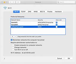 Image result for iPad Forget Network