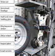 Image result for Landing Gear Drop Test