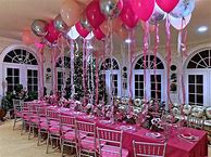 Image result for Sweet 16 Paris Theme Party