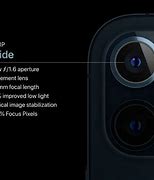 Image result for iPhone 12 Vertical Camera