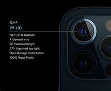 Image result for Apple Camera Lens