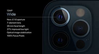 Image result for iPhone 12 Pro Max Rear Camera