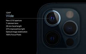 Image result for iPhone 12 Camera Pictures