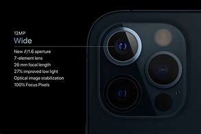 Image result for iPhone 12 Dark Green Camera Lens