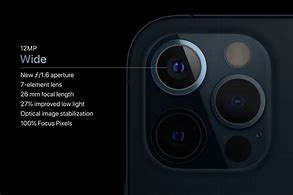 Image result for iPhone Camara