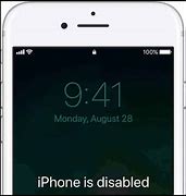 Image result for What If iPhone Is Disabled