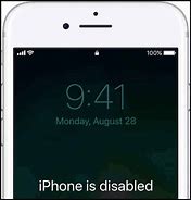 Image result for iPhone Disabled How to Fix