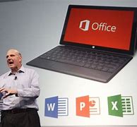 Image result for What Are The Features of Office 2013?