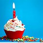 Image result for Happy Birthday High Quality