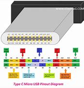Image result for Mac SE Pinout