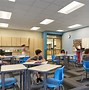 Image result for Westview Middle School Morristown TN