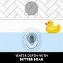 Image result for Bathtub Overflow Drain Cover