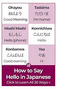 Image result for Greetings in Japanese