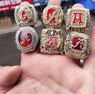 Image result for NBA Players Championship Rings