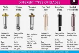 Image result for Cricket Cutter Tools