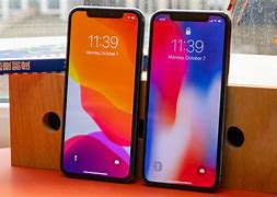 Image result for Steps to Buying an New iPhone Online