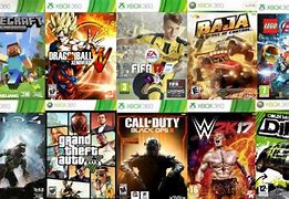 Image result for Xbox360