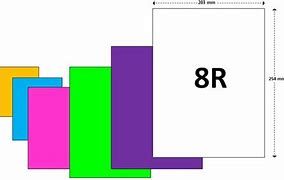 Image result for 8R vs 4R Size