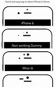 Image result for How to Know If Your iPhone Is Original