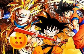 Image result for Dragon Ball Z Goku Games
