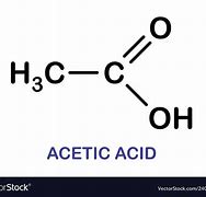 Image result for acticaci�n