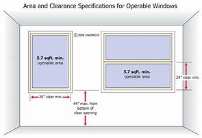 Image result for Emergency Scape Window LADBS